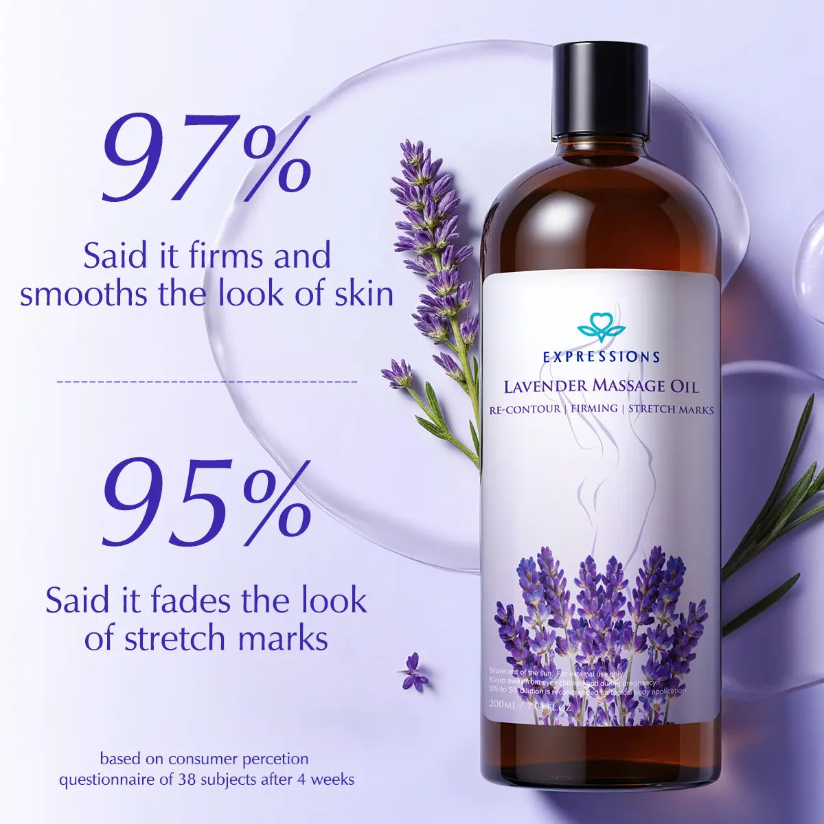 Revitalize Your Skin with EXPRESSIONS Naturals Cellulite Massage Oil - 15-Day Body Contouring Treatment for a Smoother, More Youthful Appearance - 200G Unisex Formula for All Skin Types